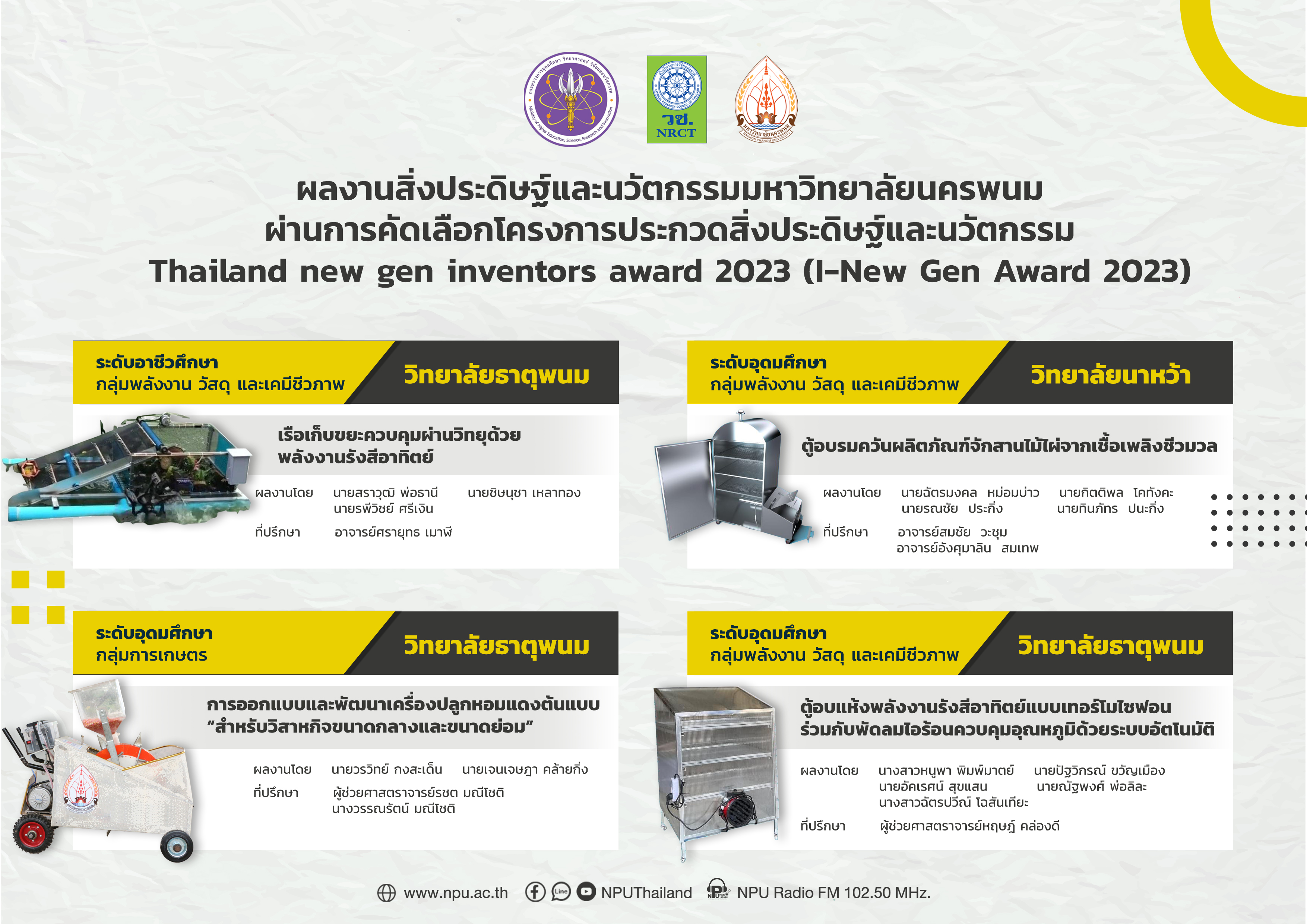 4 ผลงานสิ่งประดิษฐ์และนวัตกรรมมหาวิทยาลัยนครพนม ผ่านการคัดเลือกโครงการประกวดสิ่งประดิษฐ์และนวัตกรรม Thailand new gen inventors award 2023